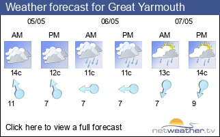 Weather forecast for Great Yarmouth